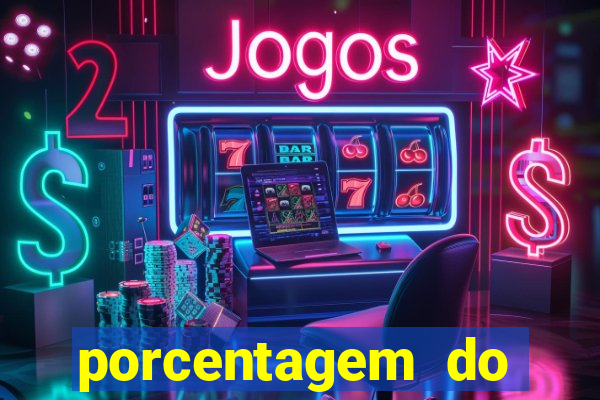 porcentagem do fortune rabbit